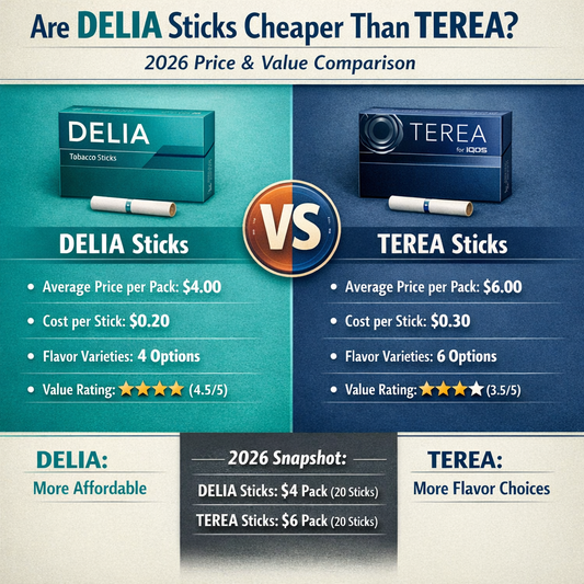 Are DELIA Sticks Cheaper Than TEREA? 2026 Price & Value Comparison