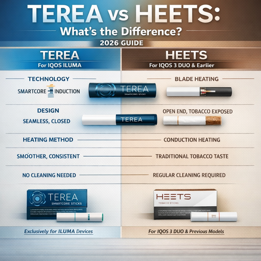 TEREA vs HEETS: What's the Difference? 2026 Guide