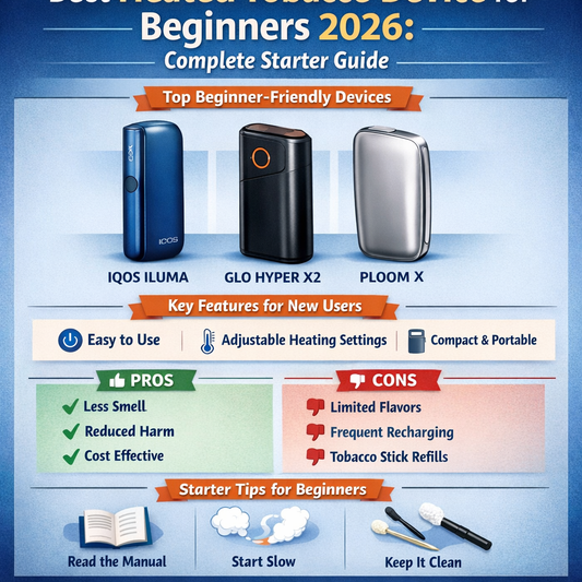 Best Heated Tobacco Device for Beginners 2026: Complete Starter Guide