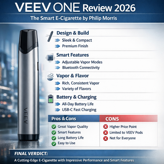 VEEV ONE Review 2026: The Smart E-Cigarette by Philip Morris